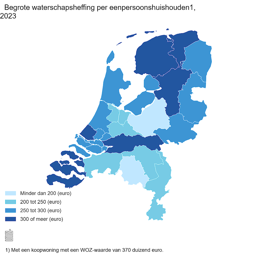 Begrote heffing voor een eenpersoonshuishouden met een koopwoning ter waarde van 370.000 euro.